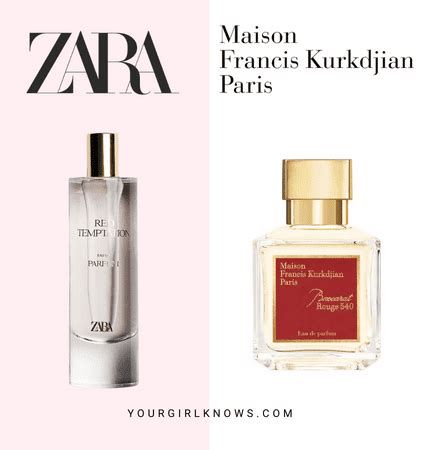 louis vuitton perfume dupe zara